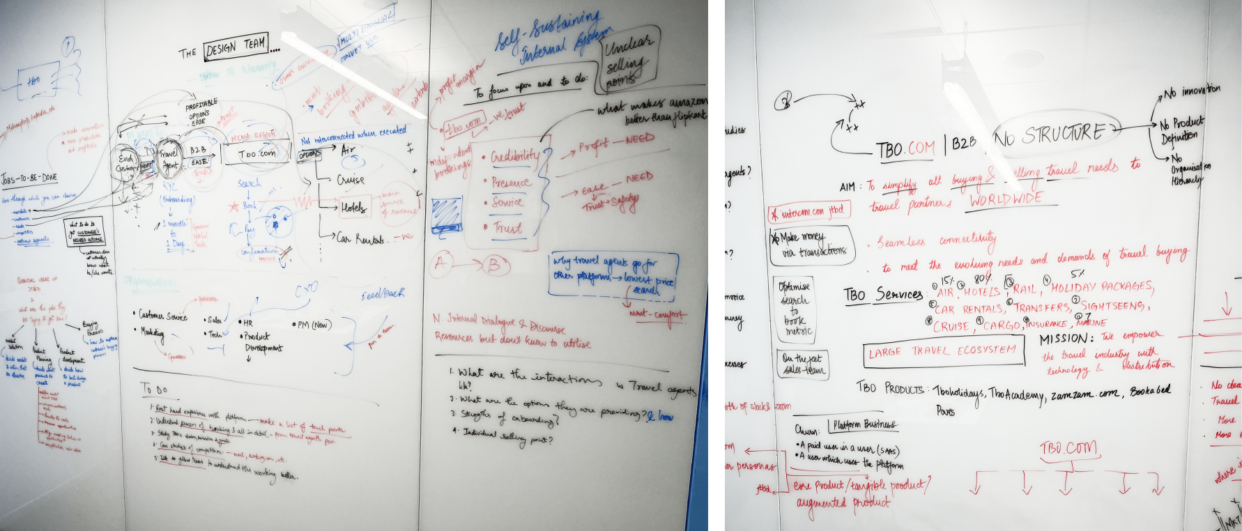 Whiteboard mapping the design today, platform breakdown and focus areas